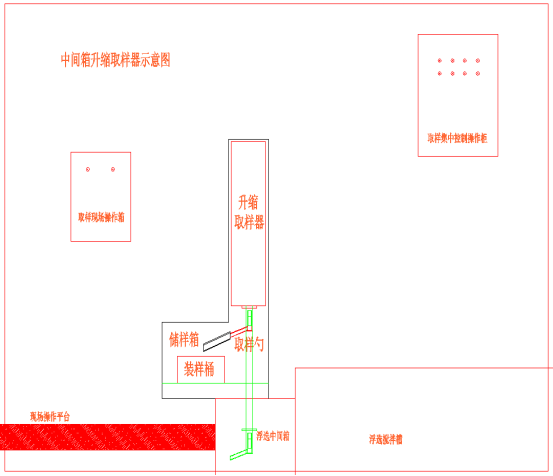 株洲日月科技設備有限公司,株洲有色金屬選礦,萃取,液體藥劑添加設備,工業(yè)過(guò)程自動(dòng)化產(chǎn)品研發(fā)生產(chǎn)銷(xiāo)售服務(wù) 株洲日月科技設備有限公司,株洲有色金屬選礦,萃取,液體藥劑添加設備,工業(yè)過(guò)程自動(dòng)化產(chǎn)品研發(fā)生產(chǎn)銷(xiāo)售服務(wù)